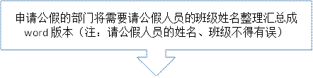 申请公假的部门将需要请公假人员的班级姓名整理汇总成word版本(注:请公假人员的姓名、班级不得有误)